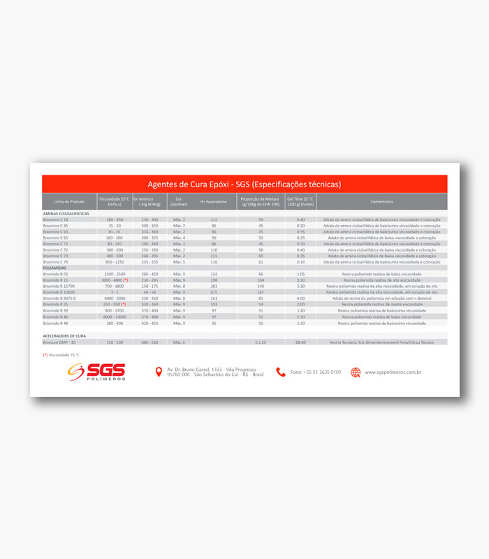 sgs-tabela-de-especificacao